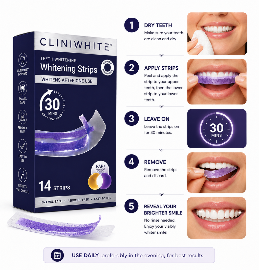 V34 Colour Corrector Strips (12-Strip)