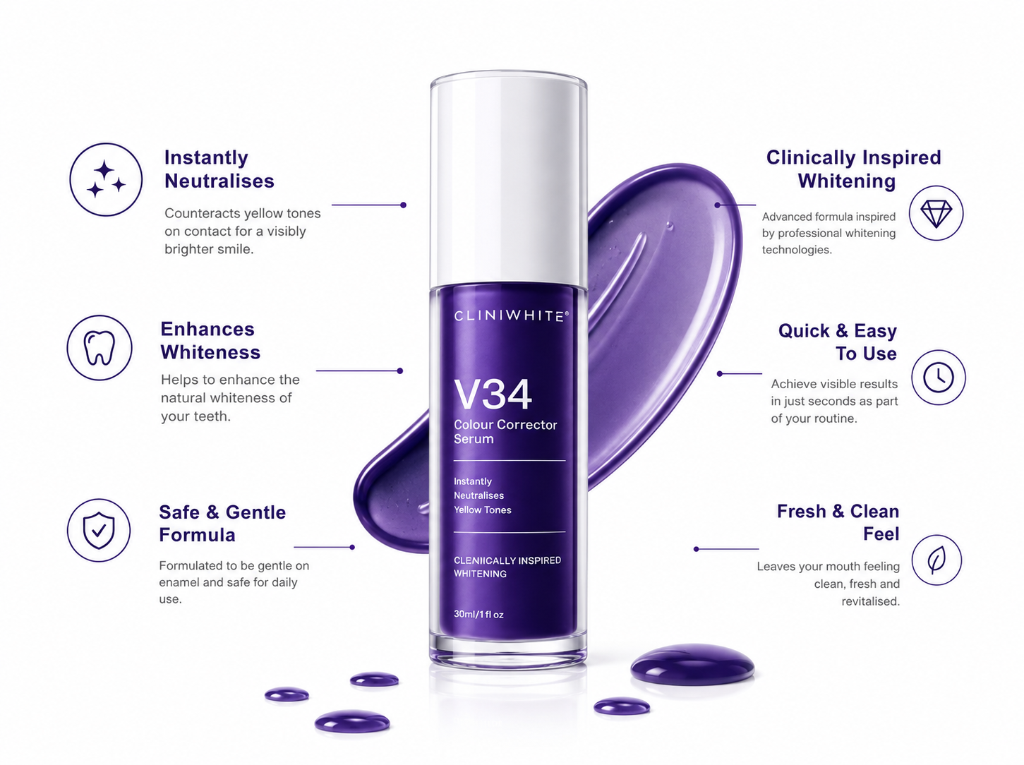 V34 Colour Corrector Serum
