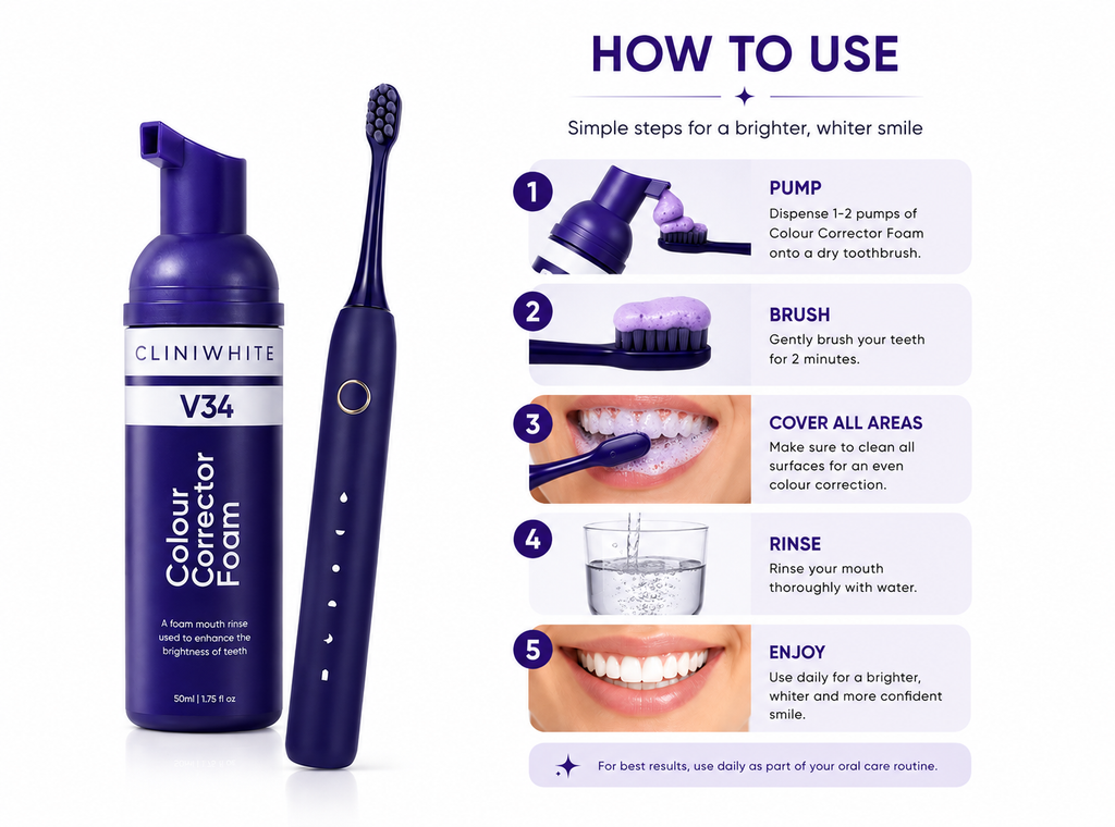CLINIWHITE V34 Colour Corrector Foam