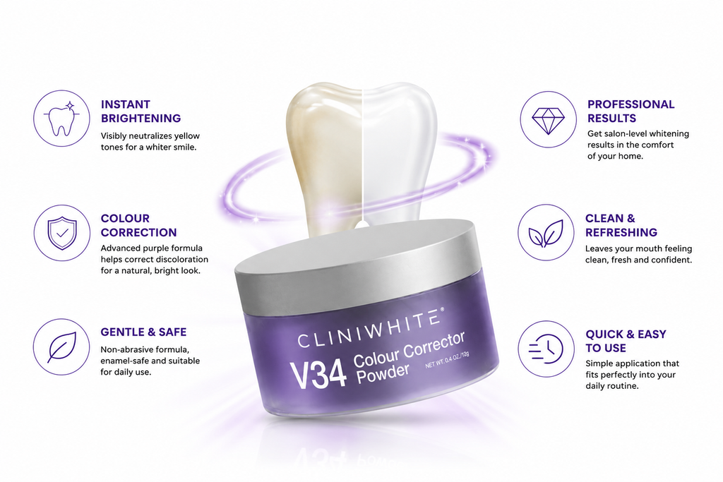 CLINIWHITE V34 Colour Corrector Powder